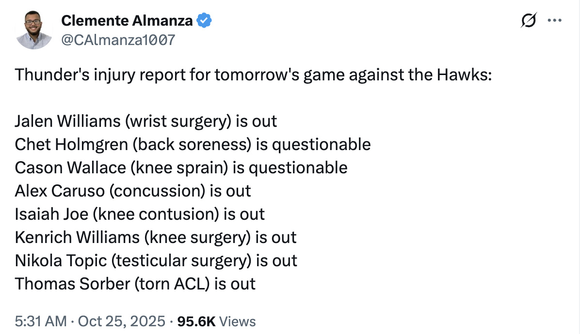 明天客场对阵老鹰，你雷的伤病报告：·杰伦-威廉姆斯、卡鲁索、以赛亚-乔、肯威、托