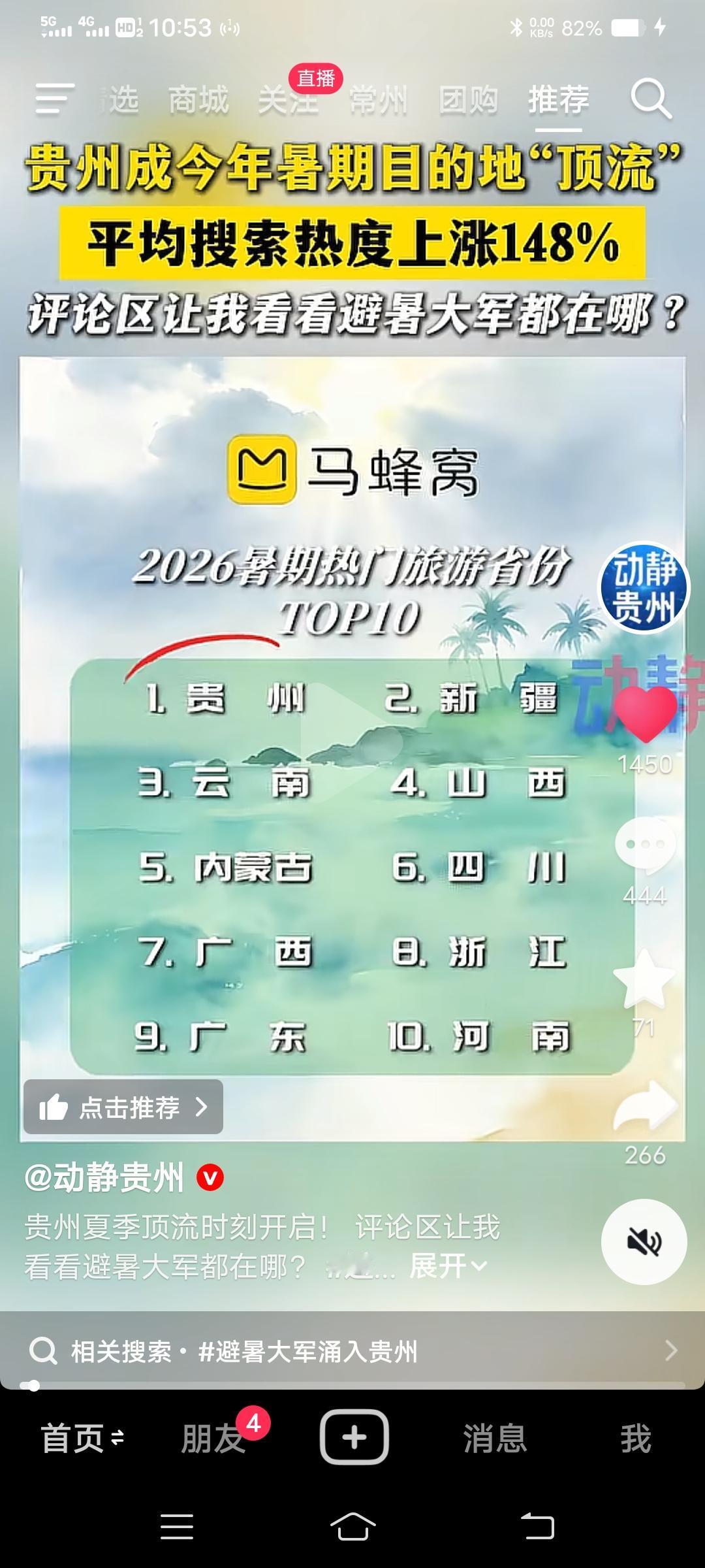 权威，全国暑期旅游前十榜
马蜂窝……数据:2026暑期热门旅游省，贵州第一，新疆