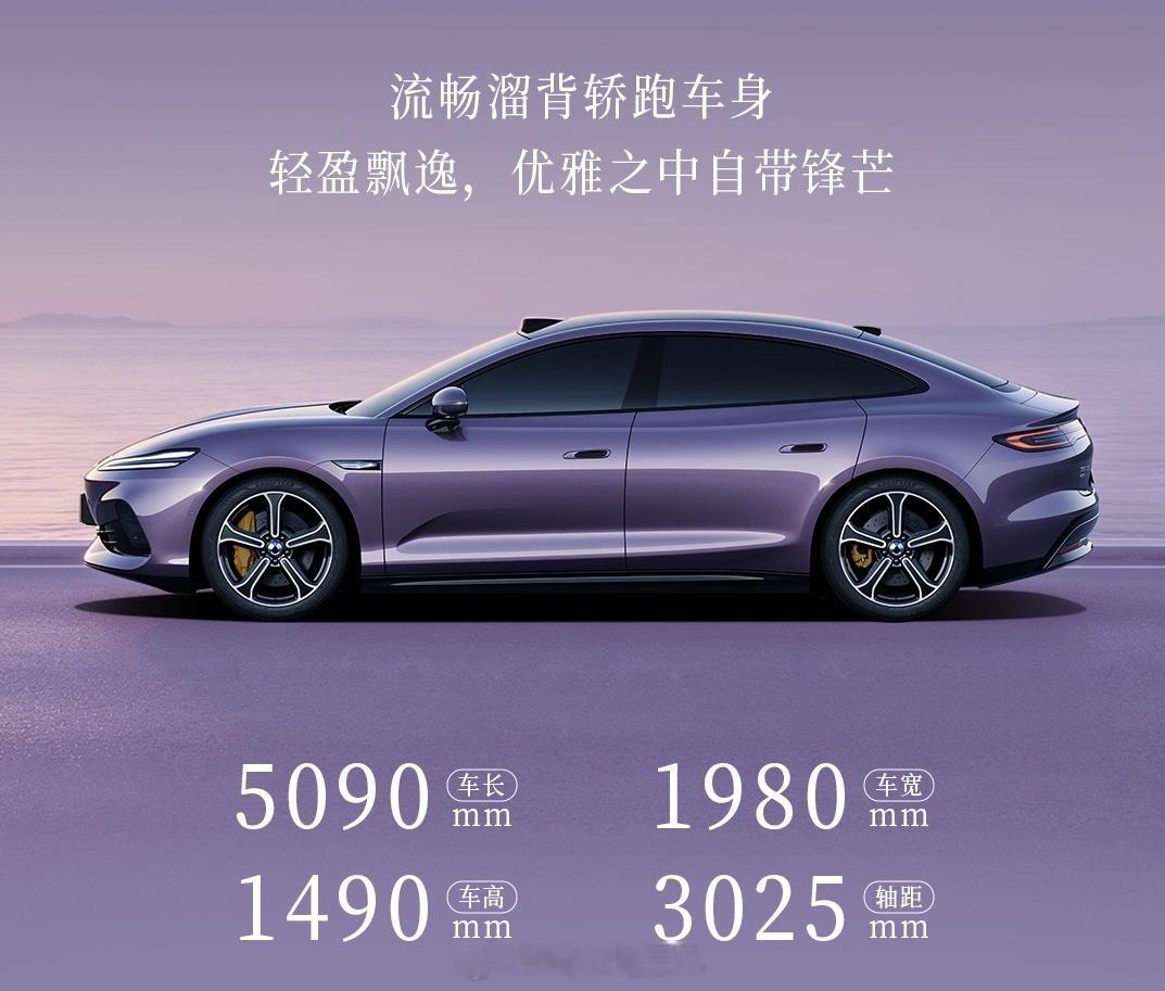 这是掀背改三厢的意思咯？ 