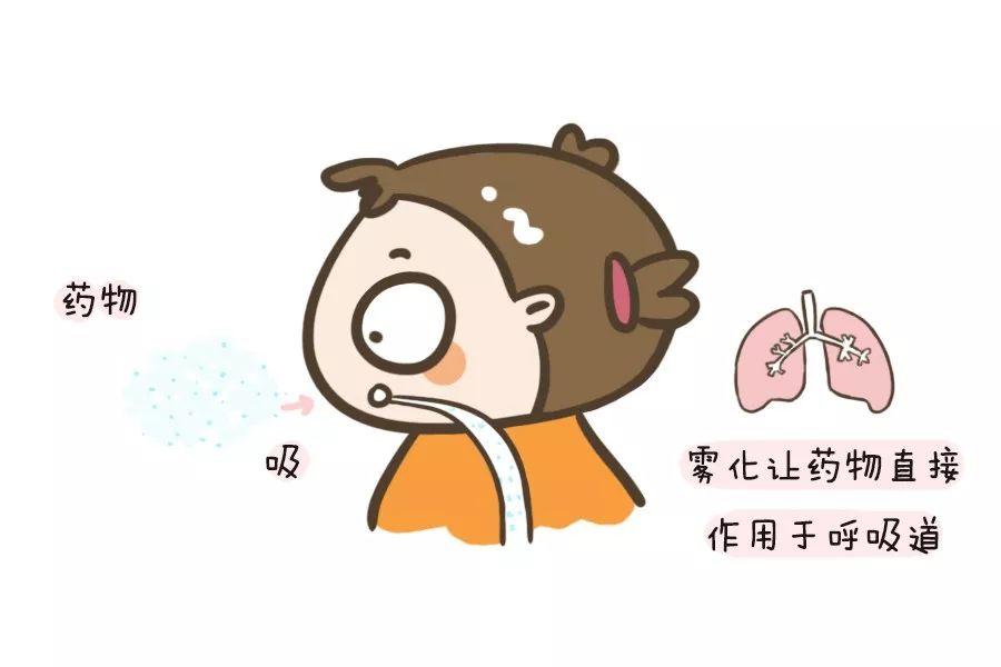 孩子不配合做雾化治疗，可不可以将雾化药物放在加湿器里？#儿童健康守护者计划# 这