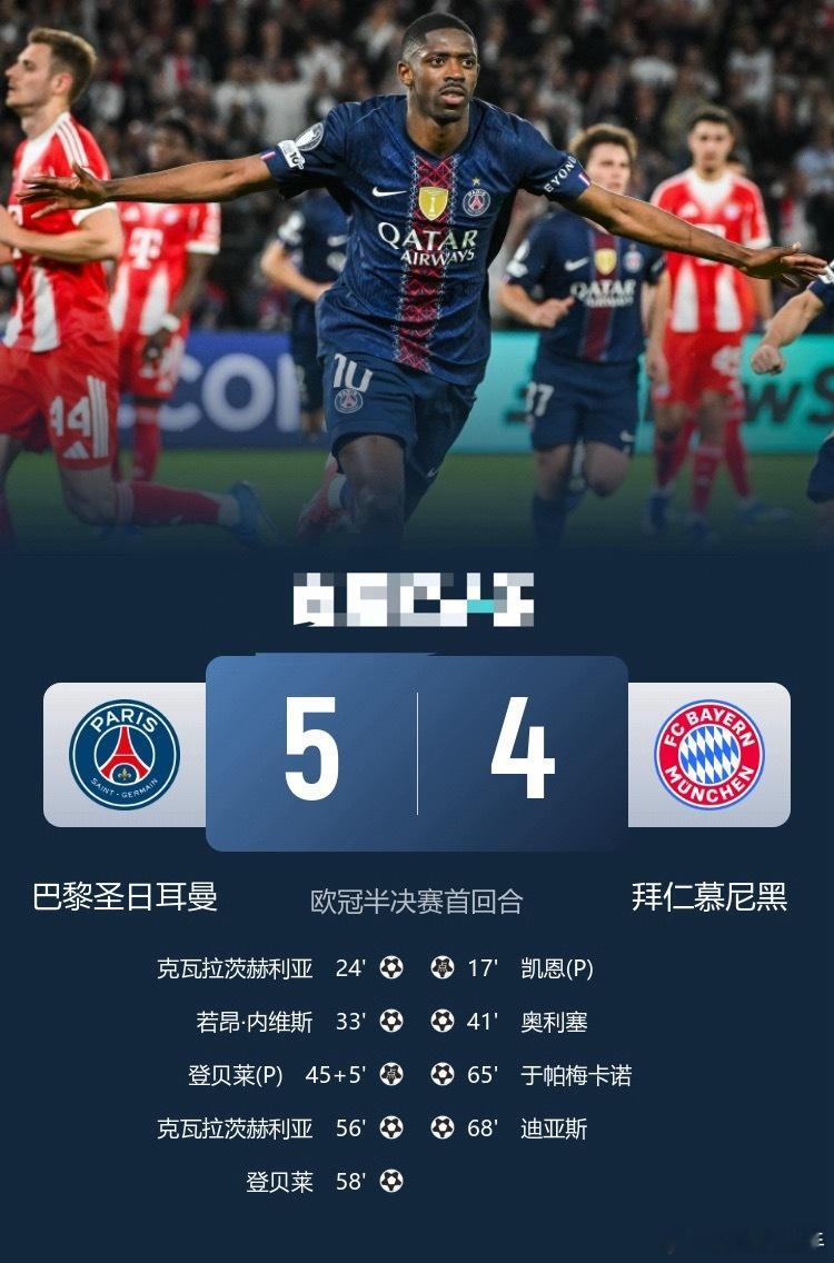 进球大战！巴黎5-4拜仁占先机 K77、登贝莱双响凯恩奧利塞建功欧冠联赛巴黎圣日