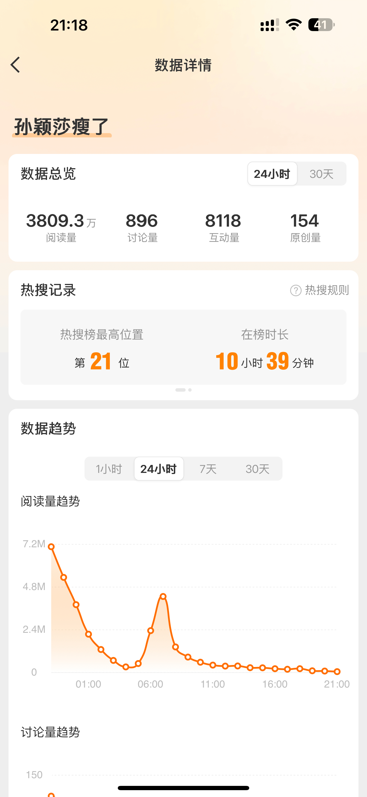 最满意这个热搜的是孙莎本人
