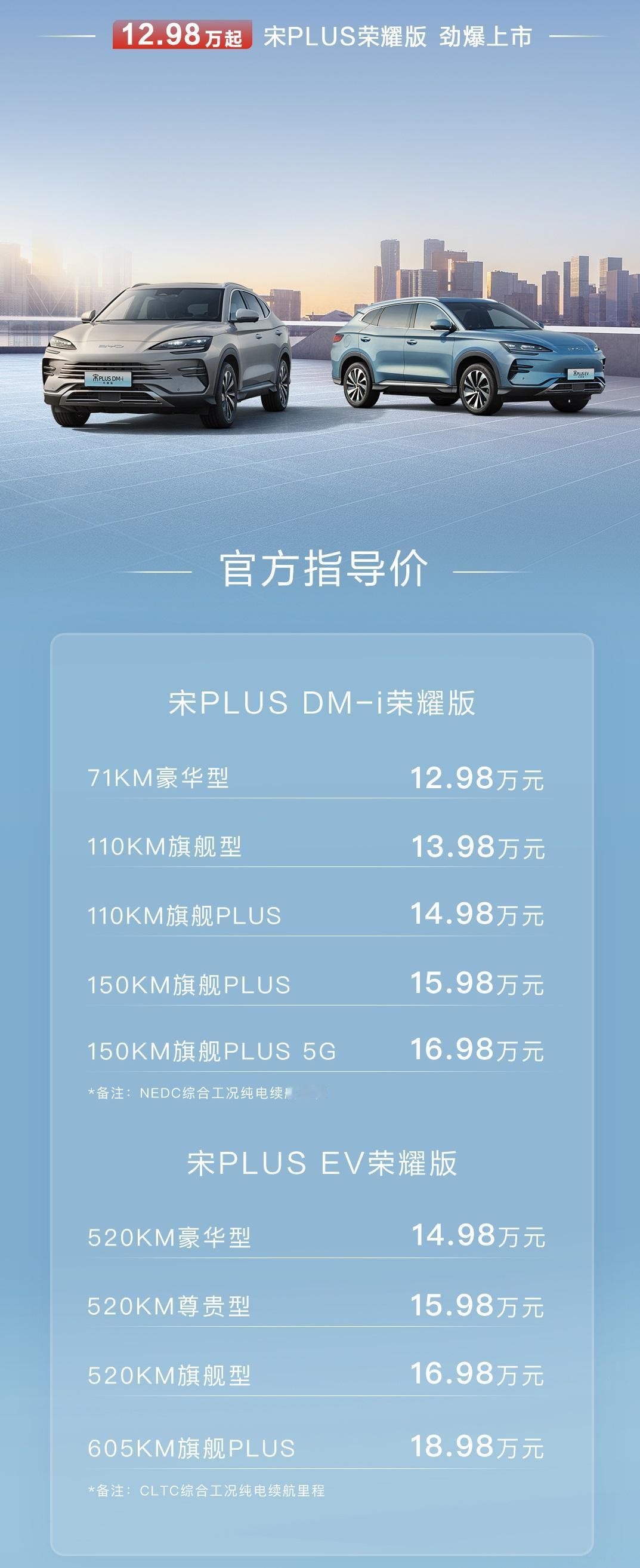 门槛进一步降低，比亚迪宋PLUS DM-i12.98万起售！2月29日，比亚迪宋