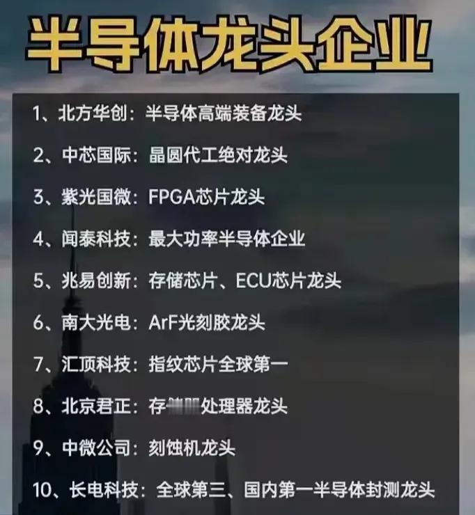 牛市第一波一般看不出主线在哪，但是第二波就能很明确了，上周五资金已经表态，就是半