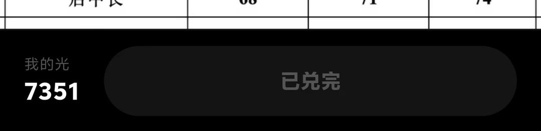 我不会再好了。
@胡彦斌 @胡彦斌TGH工作室 补货。。。补货。。。。。。。