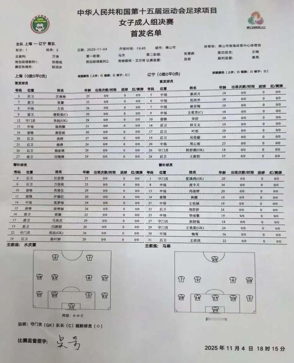 辽宁女足0:0上海女足全运会足球项目女子成年组小组赛第十五届全运会 ​​​