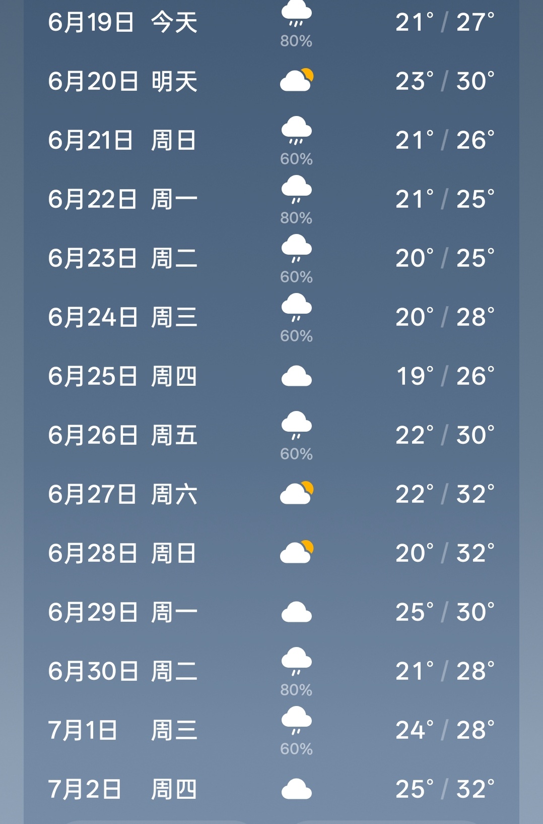 讨厌梅雨季