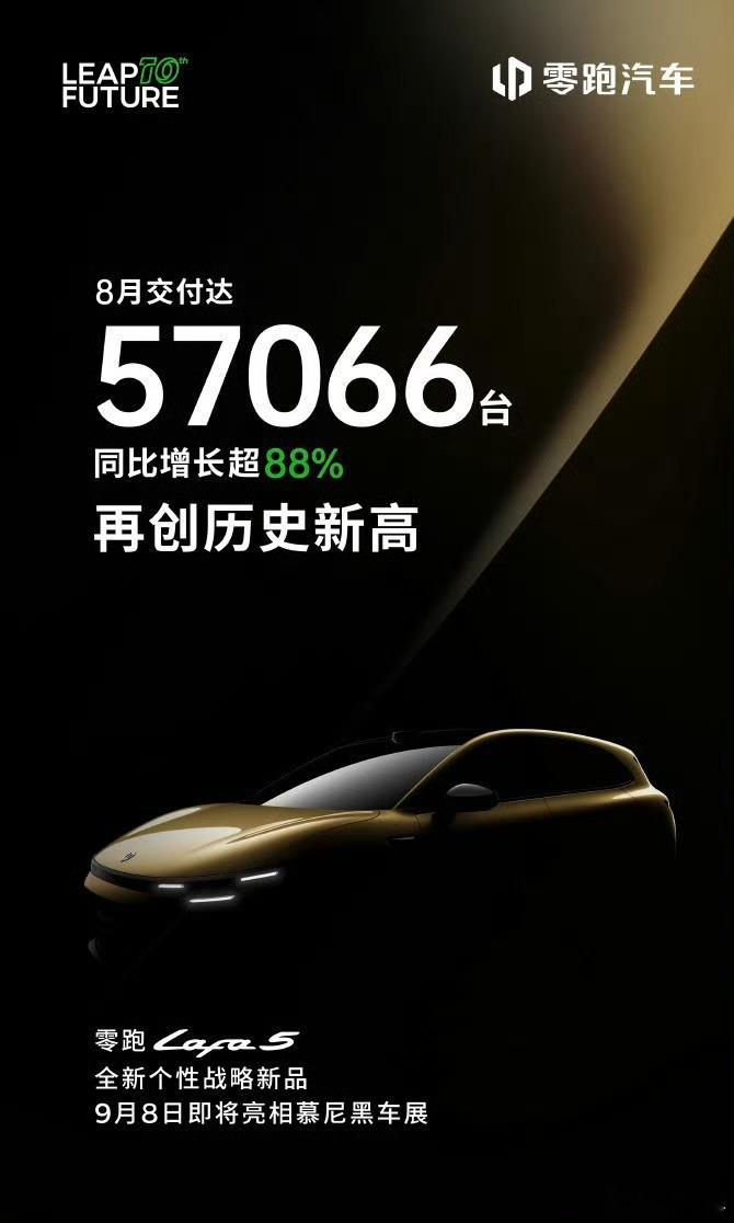 炒个冷饭——8月新势力「交付量」排行榜！No.1：零跑57066台！刚才也提到过