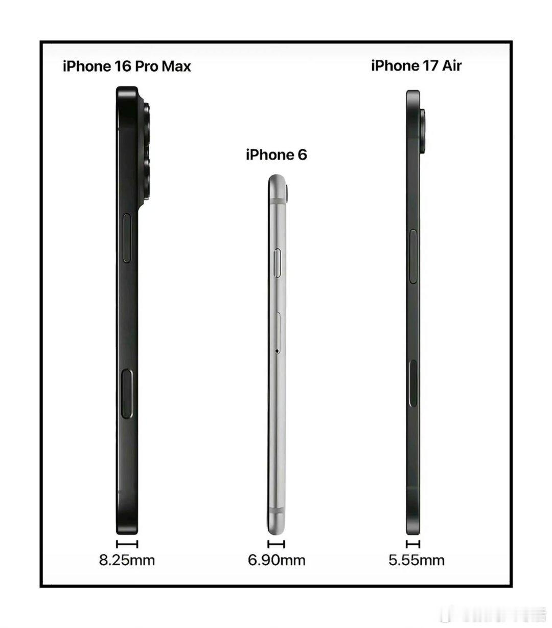 苹果最薄iPhone17Air再曝 如果续航没有问题，我还挺喜欢的！[嘻嘻] ​