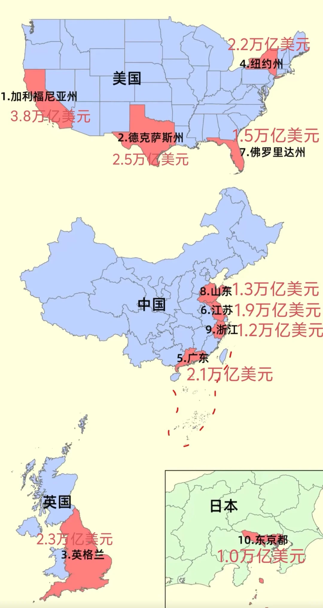 2023年10个全球GDP最强二级单位（州、省）