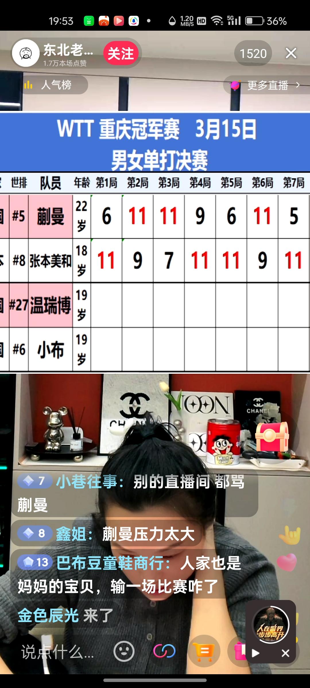 张本宇看着女儿张本美和，嘴角上扬，脸上立马开满了菊花！转脸看向儿子张本智和，嘴角