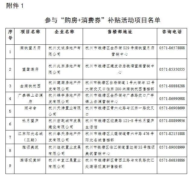 杭州购车补贴放大招！10万级车型直补错过再等一年！

家人们，杭州买车的注意了！