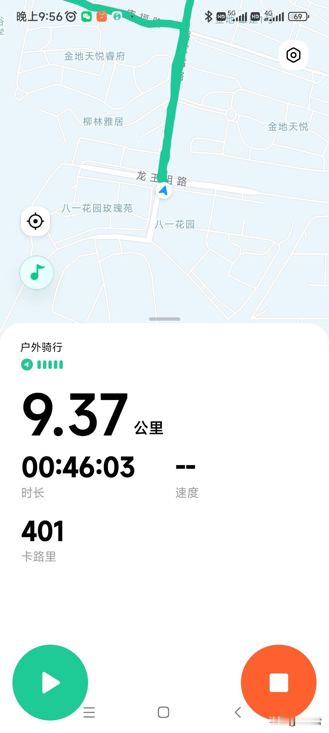骑行第十四天，
还是9.4千米！
时间46分钟，消耗401卡！
21天计划已经完