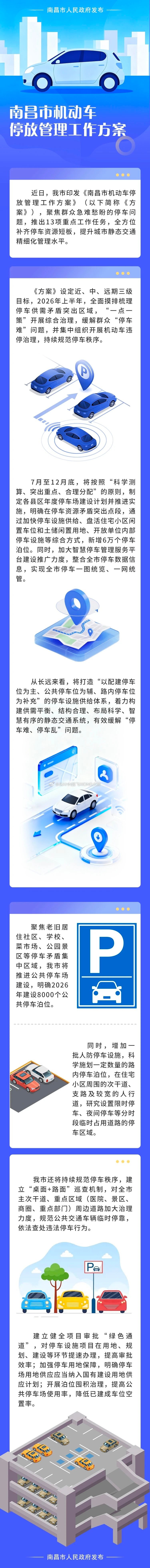 【英雄城交通•综合 | 政策图解 : 南昌市机动车停放管理工作方案】 南昌稳中求