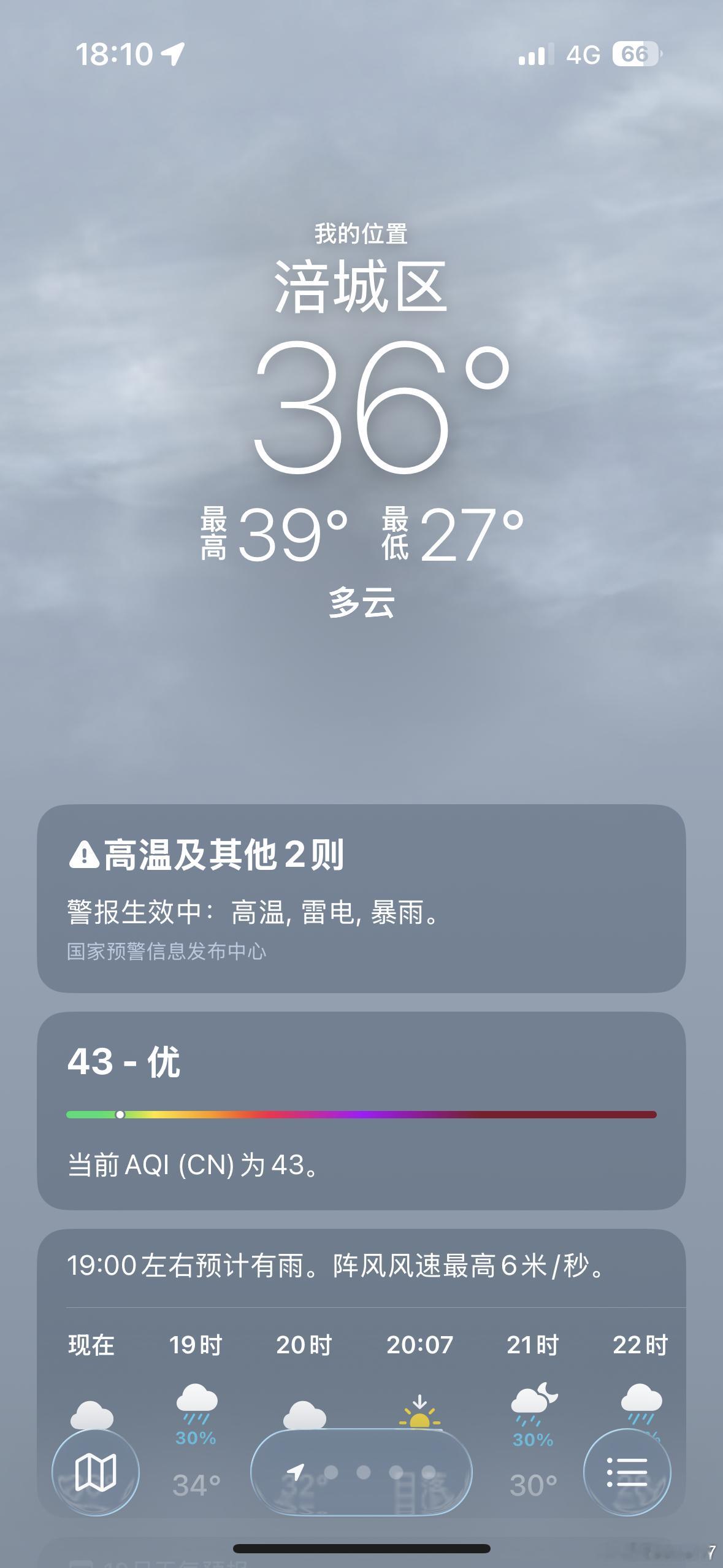 你娘啊 这他妈啥 