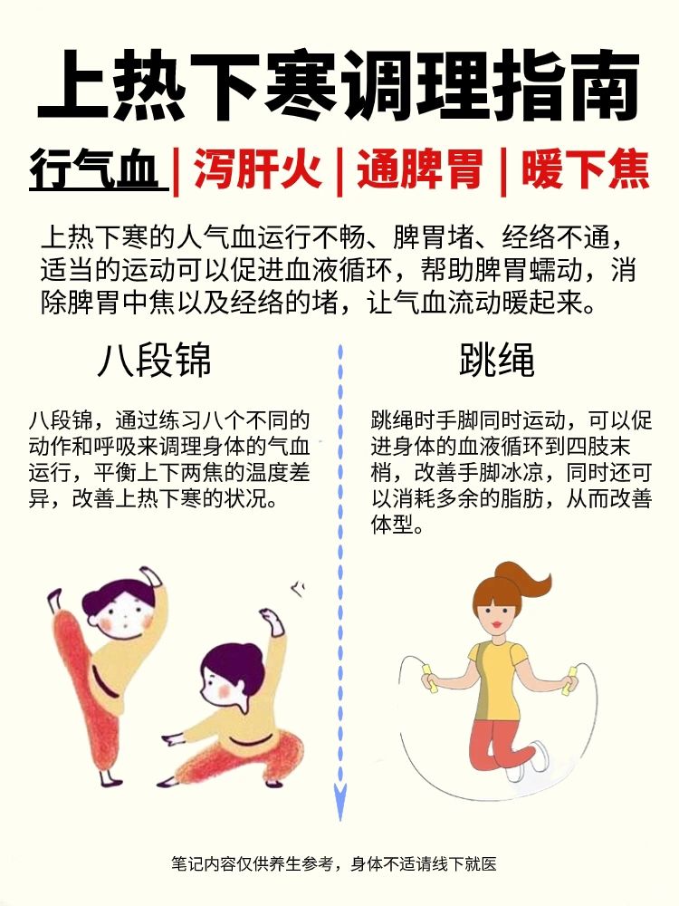 上热下寒，有虚火，手脚冰凉