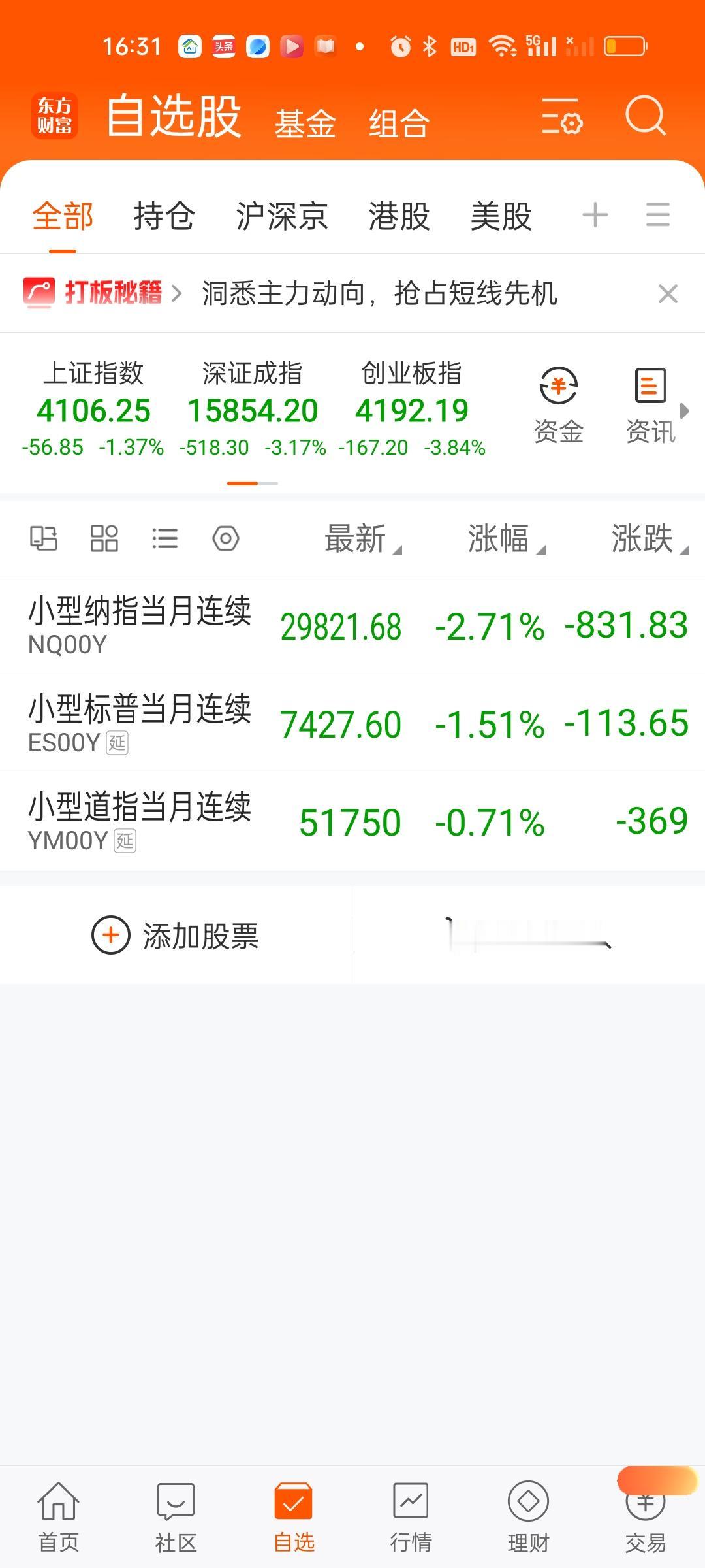 这情况不对劲啊！外围怎么莫名其妙突然就爆了？这是出现什么巨大利空了吗？美股盘前三