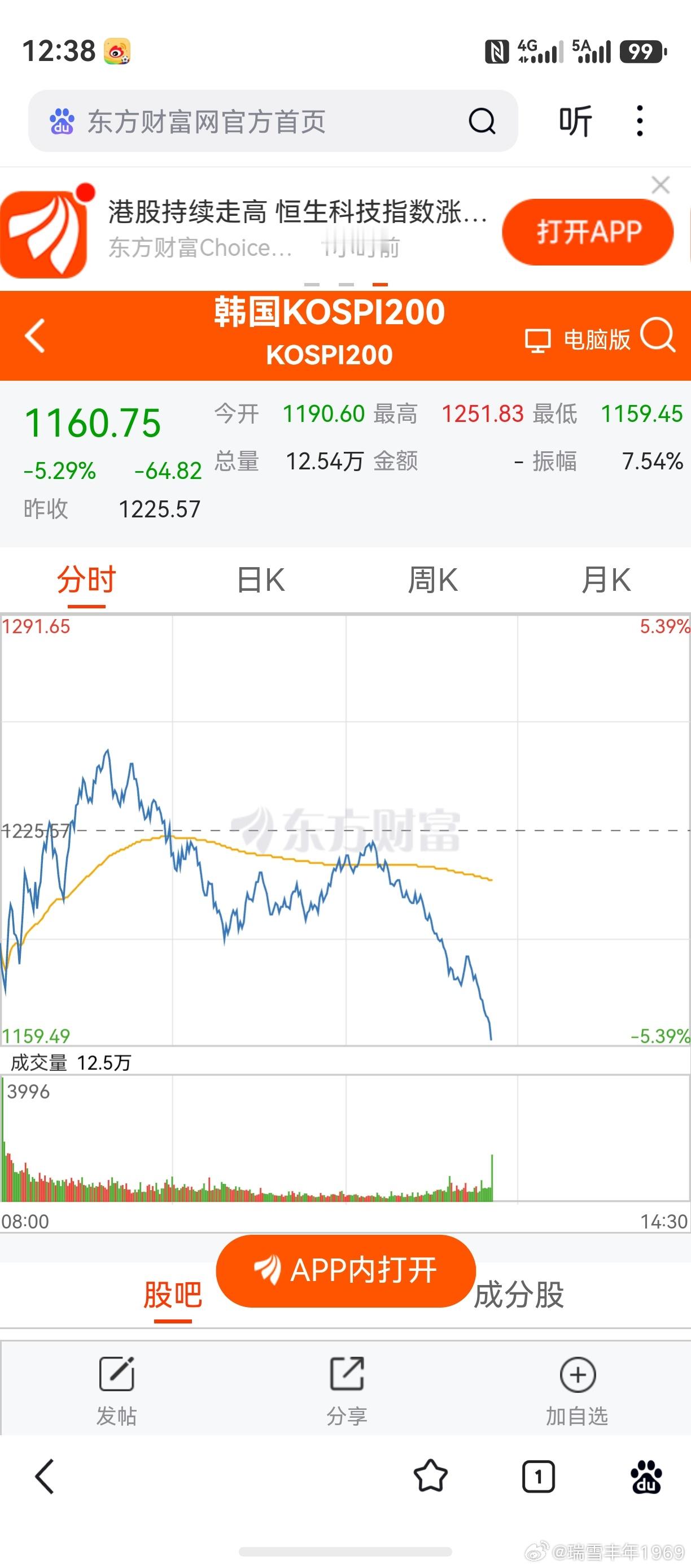 这是又怎么了？看来，买点还得推一推。 