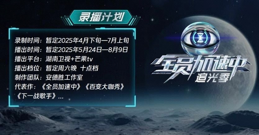 全员加速中5从Q3提档至Q2播出。预计5月登陆周末22点档播出。常驻嘉宾：tf三