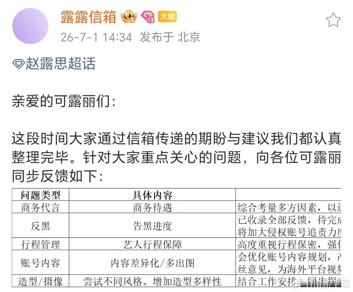 告黑一直都在进行中，重点二字“加大”
