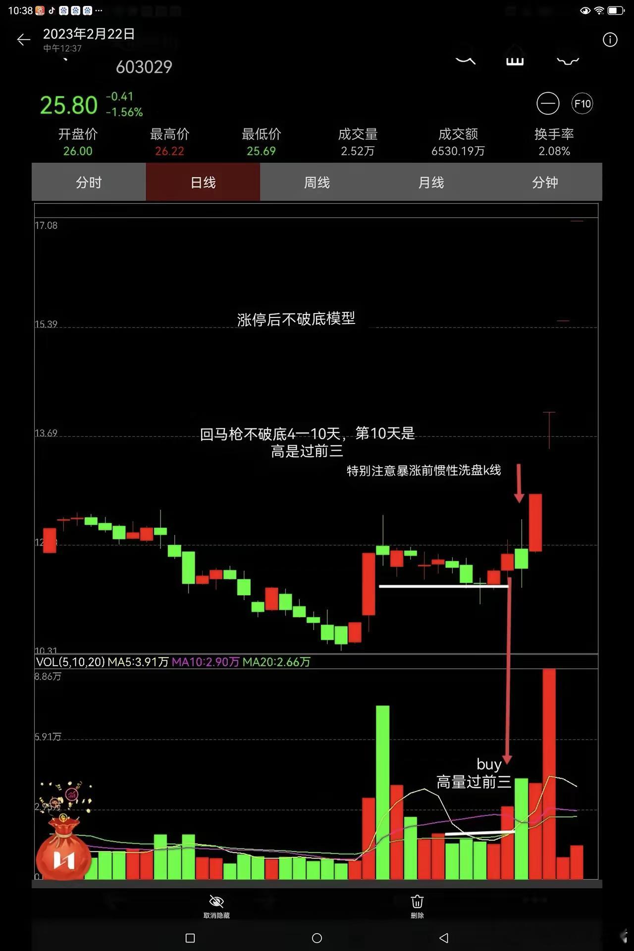 涨停板后的三种模型，①涨停不破顶模型—最强，②涨停不破中模型—较强，③涨停不破底