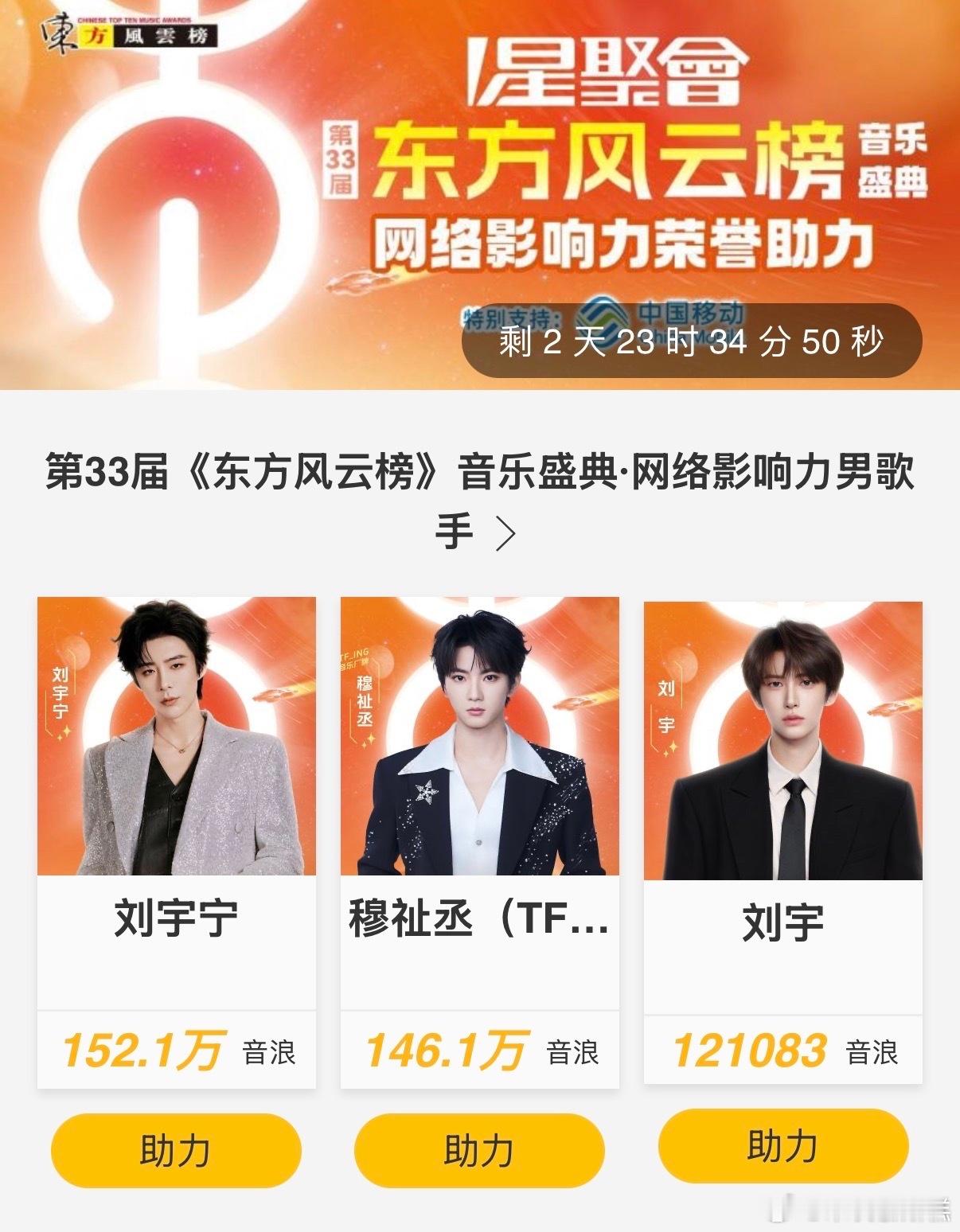 快去东方风云榜！ 