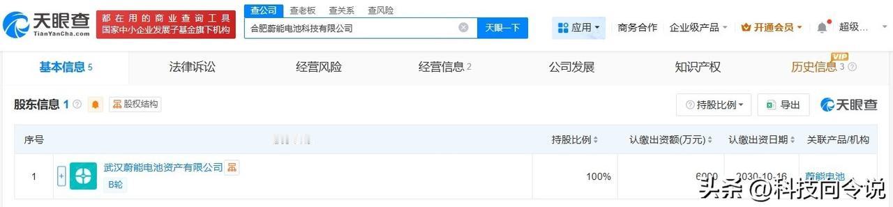 【蔚能在合肥成立电池科技公司 注册资本6000万】
天眼查App显示，近日，合肥