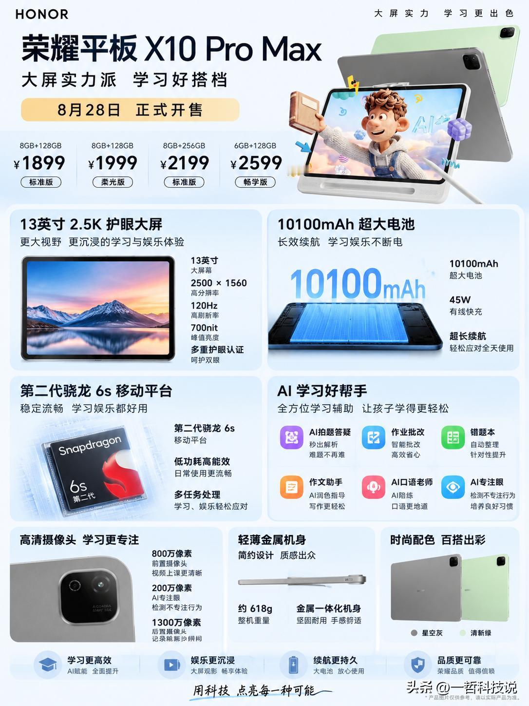 1899元起，荣耀这块13英寸大平板正式开卖！

就在今天今天，荣耀平板 X10