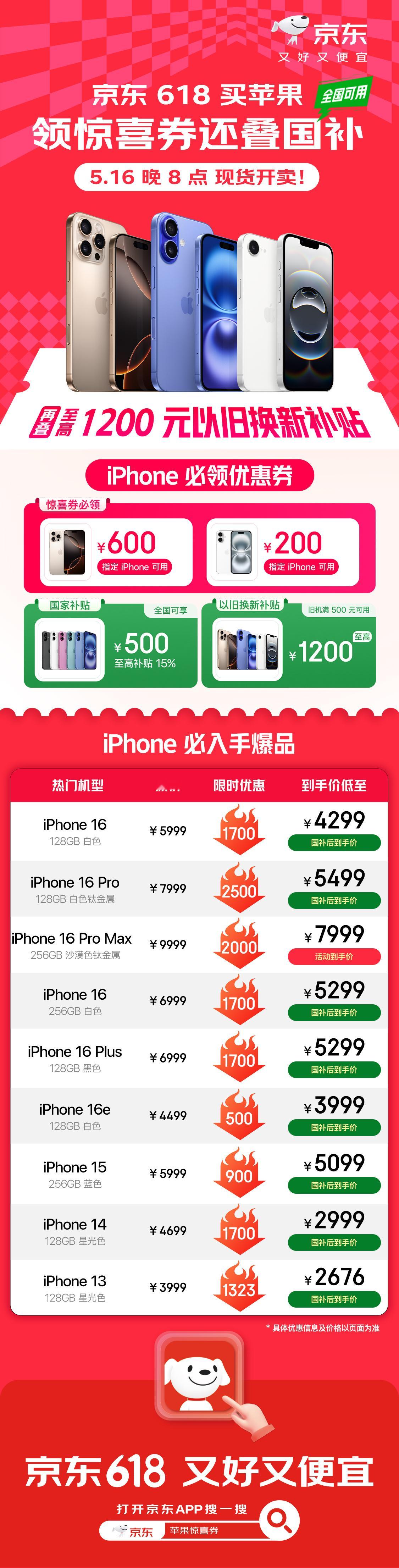 京东618买苹果领券叠国补更便宜什么叫双重惊喜，京东618苹果惊喜券加上国家补贴