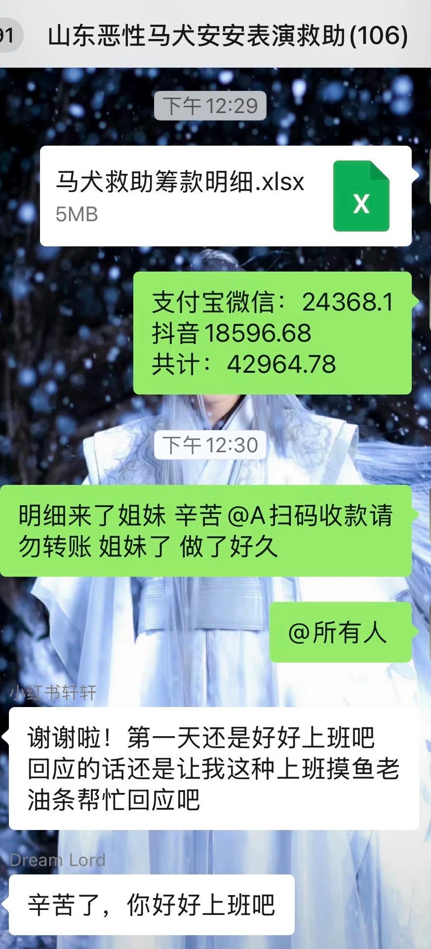表演马犬救助善款已达42964.78元，远超2.9w预期，救助者昨晚已关闭筹款渠