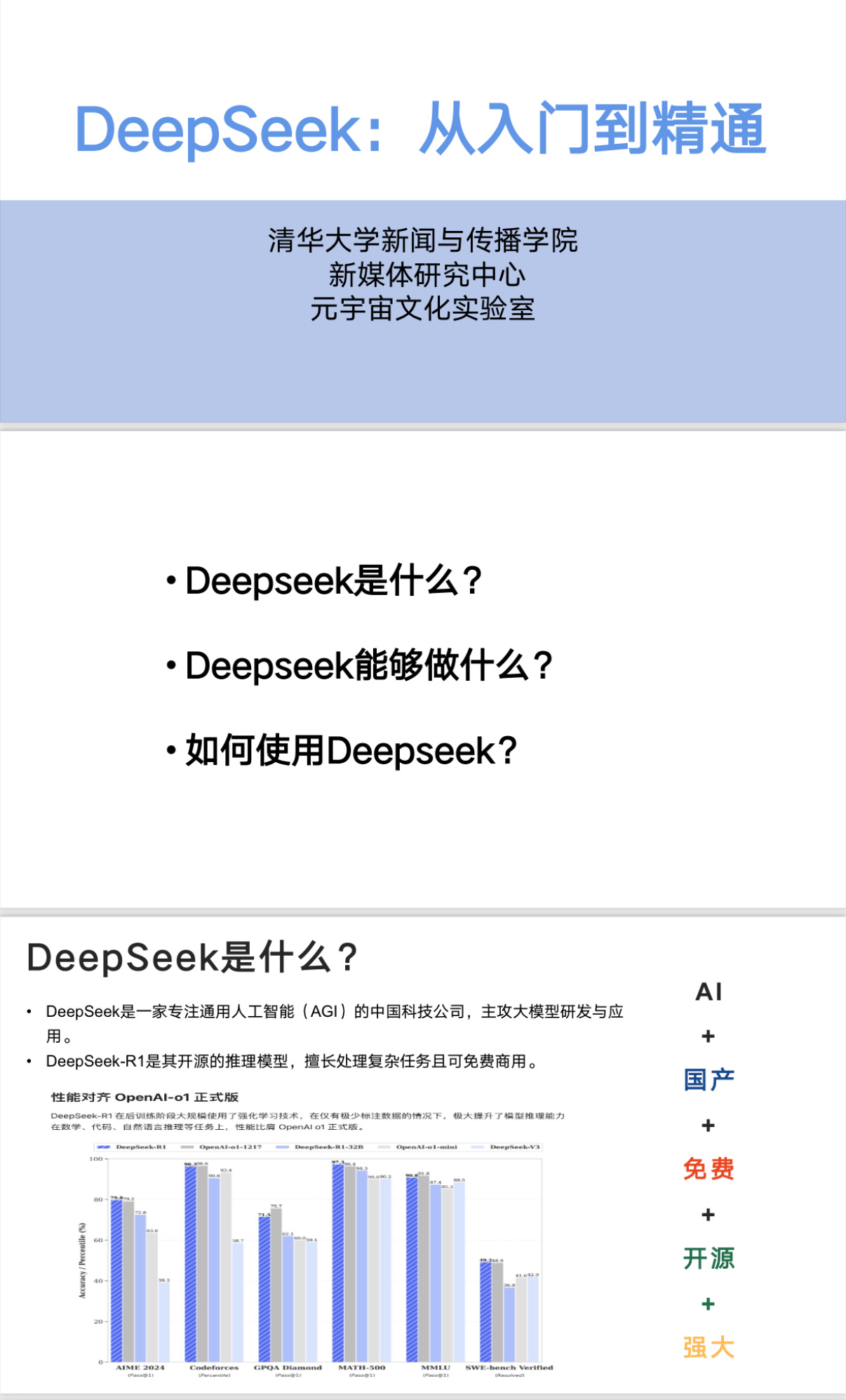 你是否真的了解deepseek，你是否真的知道该怎么给deepseek下达指令？