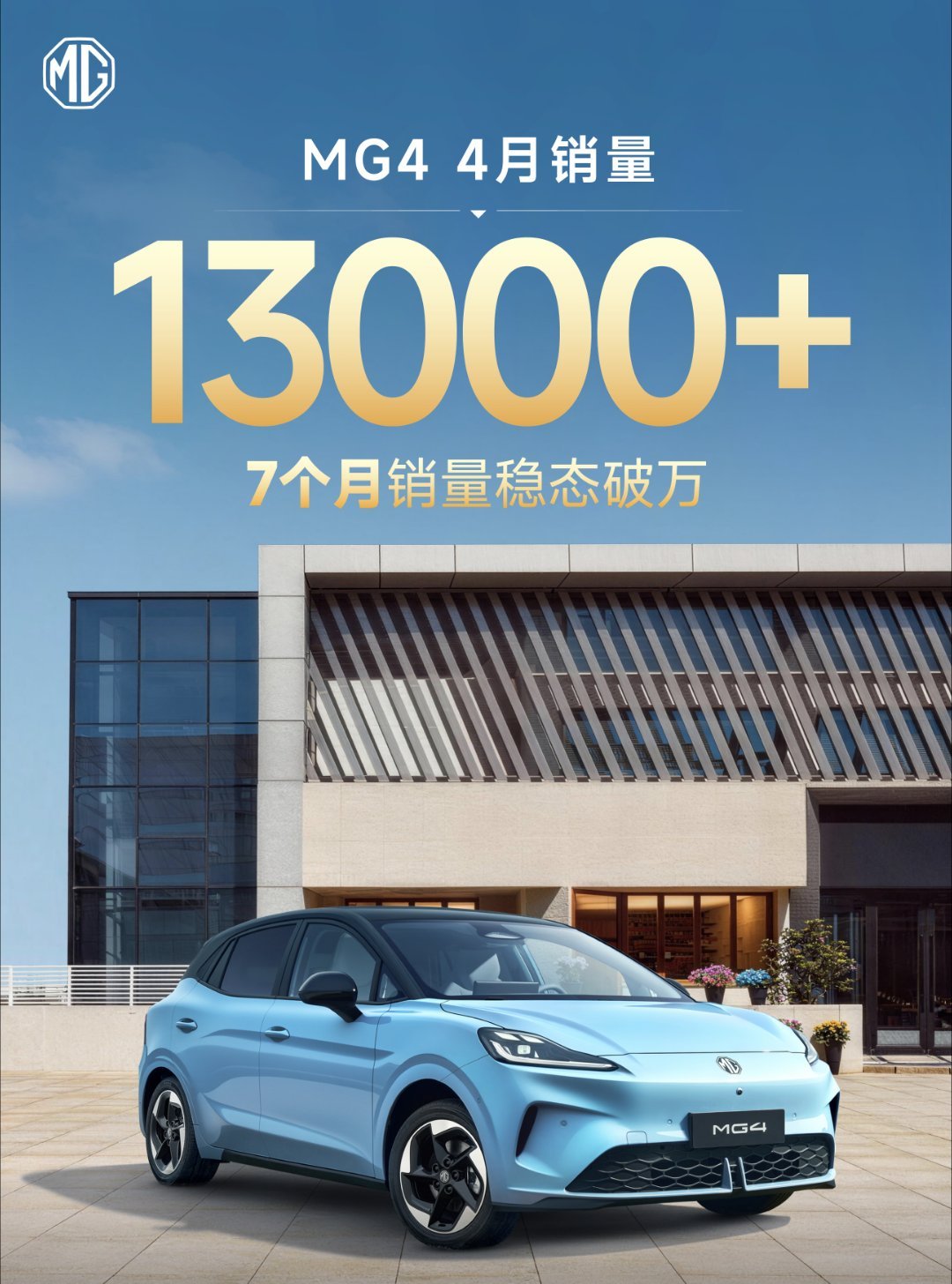 补一下剩下几家的销量4月整体市场还行不 