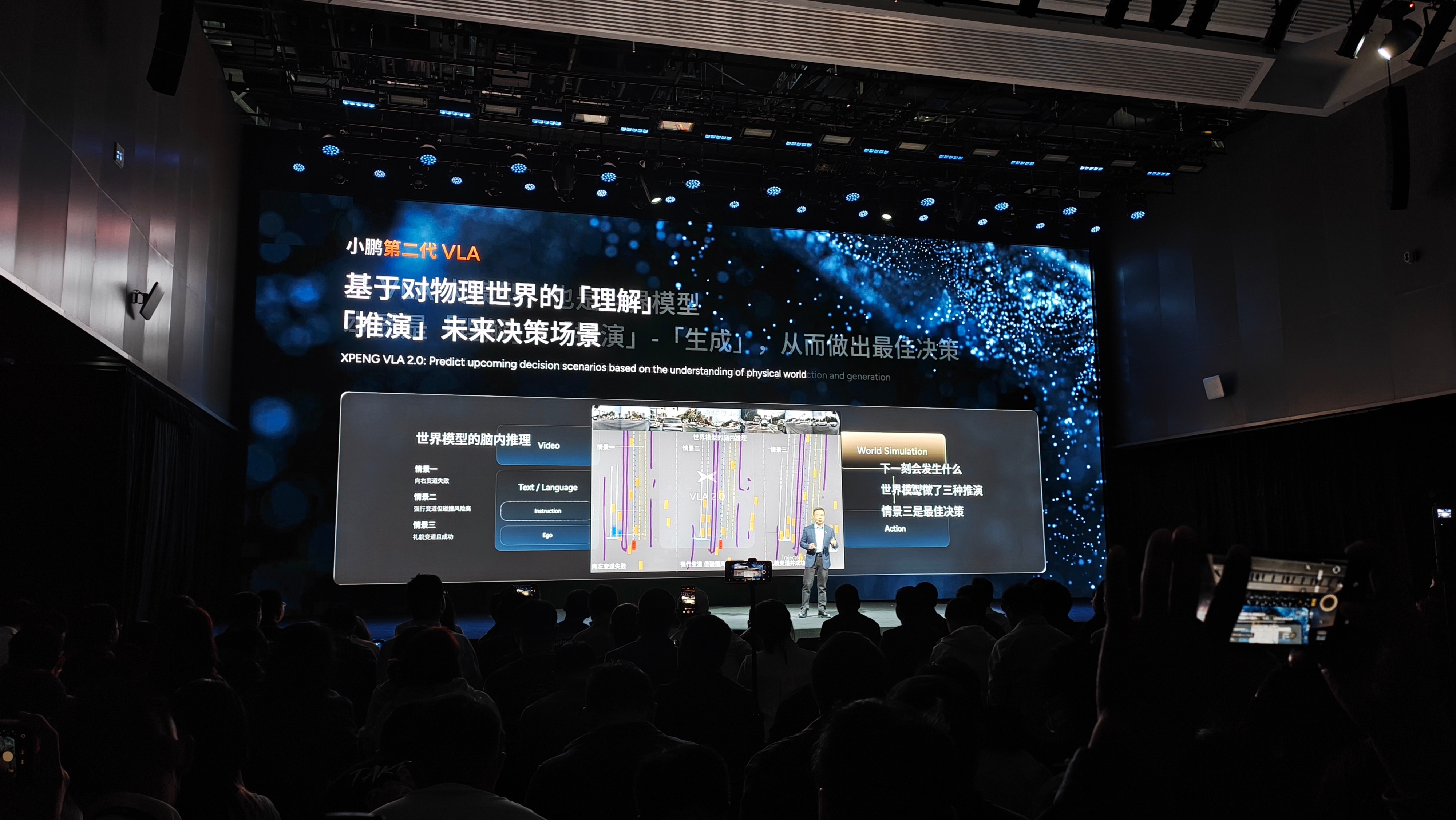 小鹏的物理世界模型，对于未来预测和生成的能力极强，而这个形式，大家可觉得似曾相识