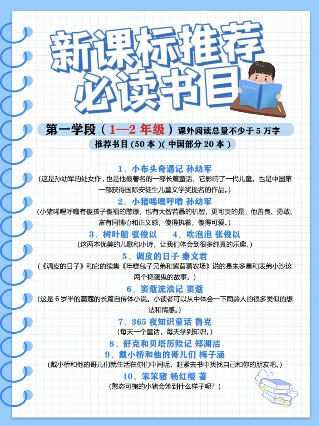 小学一到六年级课外必读书目