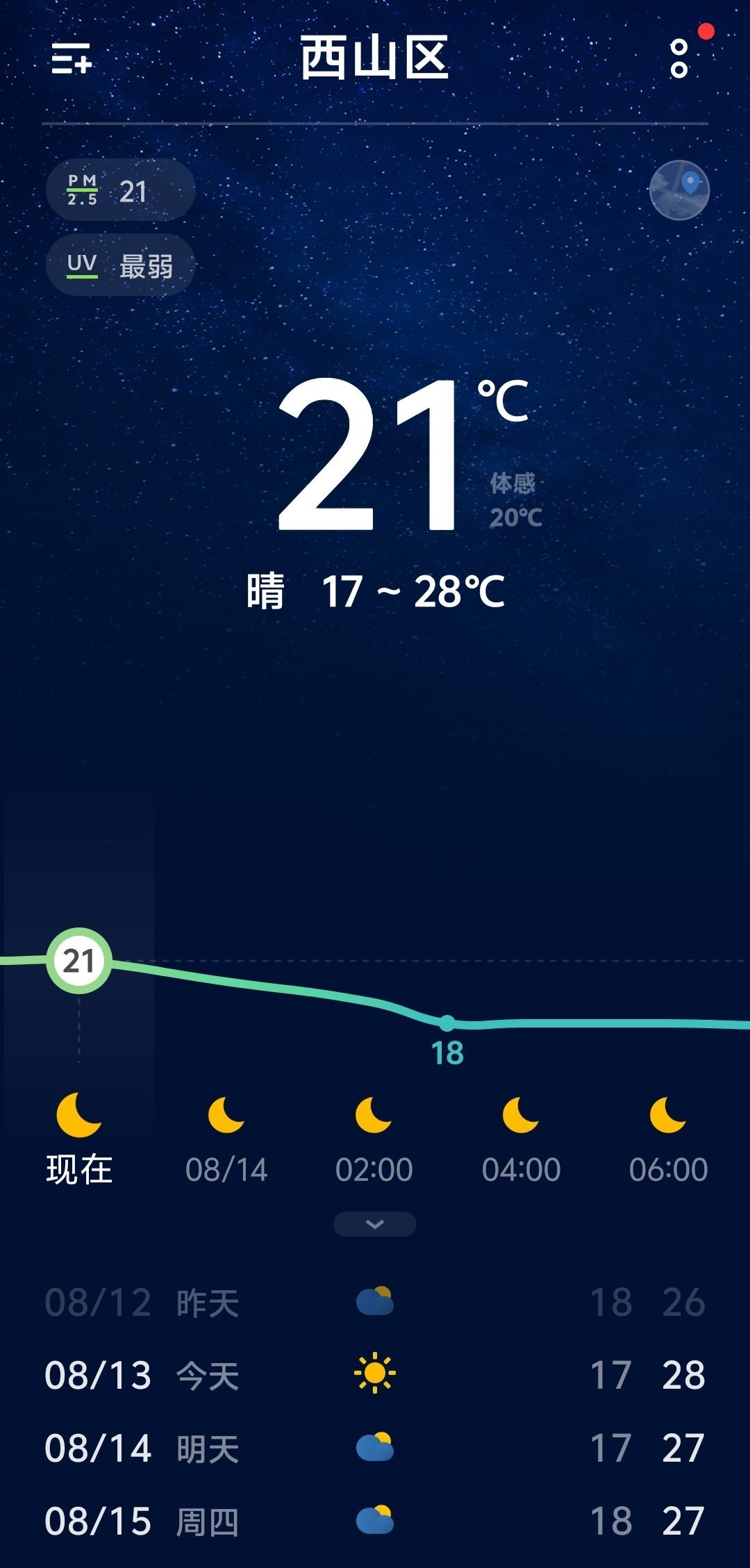 这天气也太舒服了吧，一场好觉在等着我，晚安💤 ​​​