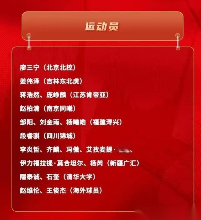 新一届男篮短训名单出炉，3人基本确定留队，1人再次落选。就在昨天中国男篮公布新一