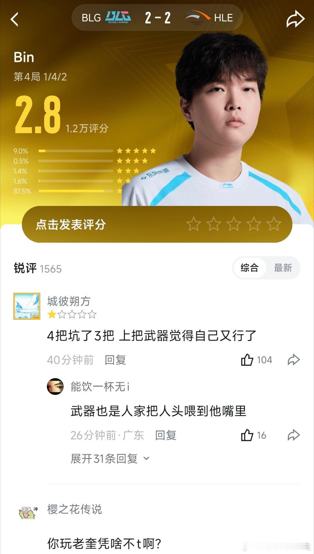 Bin第四局的赛后评分：2.8分！Bin好急啊Bin说拿下MSI和S冠就是世一上