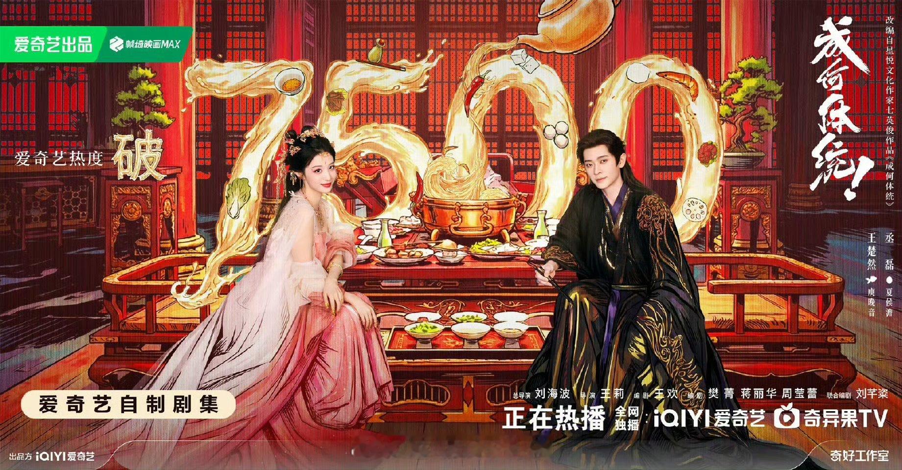 王楚然 丞磊《成何体统》热度破7500，看过的来说说这部剧好看么？ 