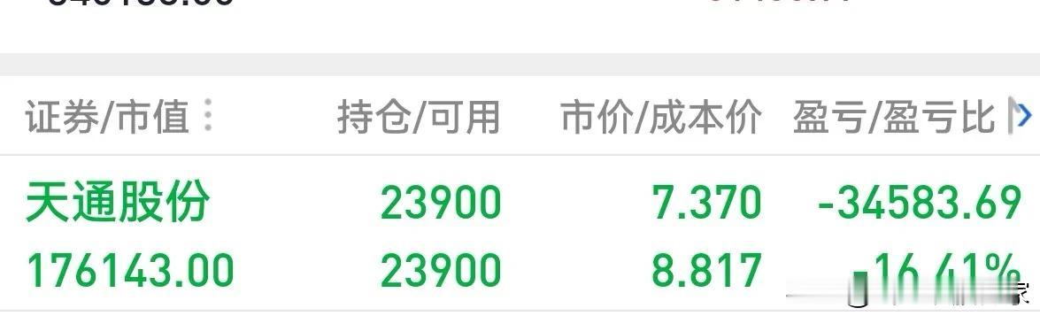 再来两个涨停我就解套了，八年来吃不好睡不好，每次感觉要解套的时候就来给我暴击，希