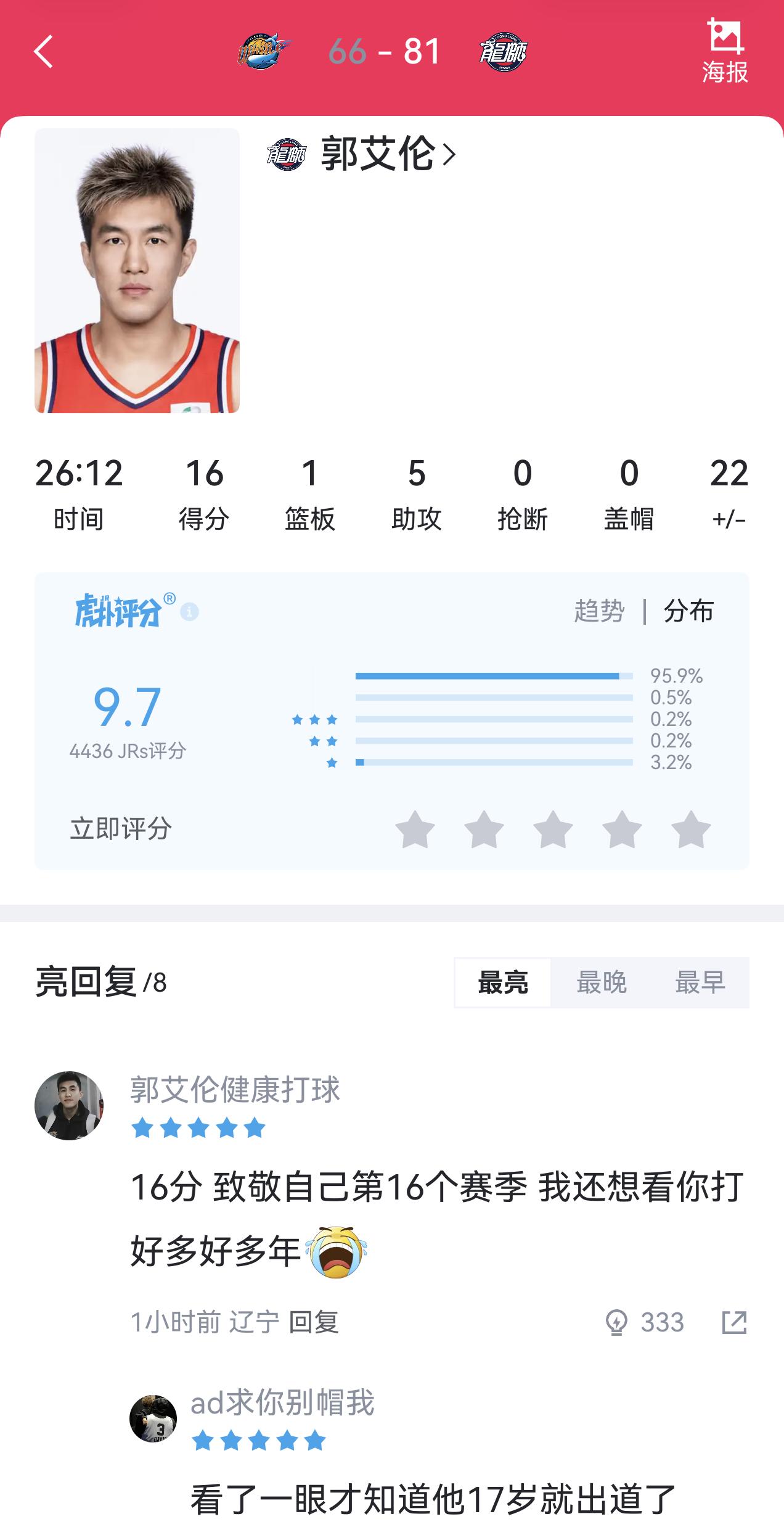 第16个赛季，致敬郭艾伦，也致敬我我们自己，时间过得真快郭艾伦重返CBA