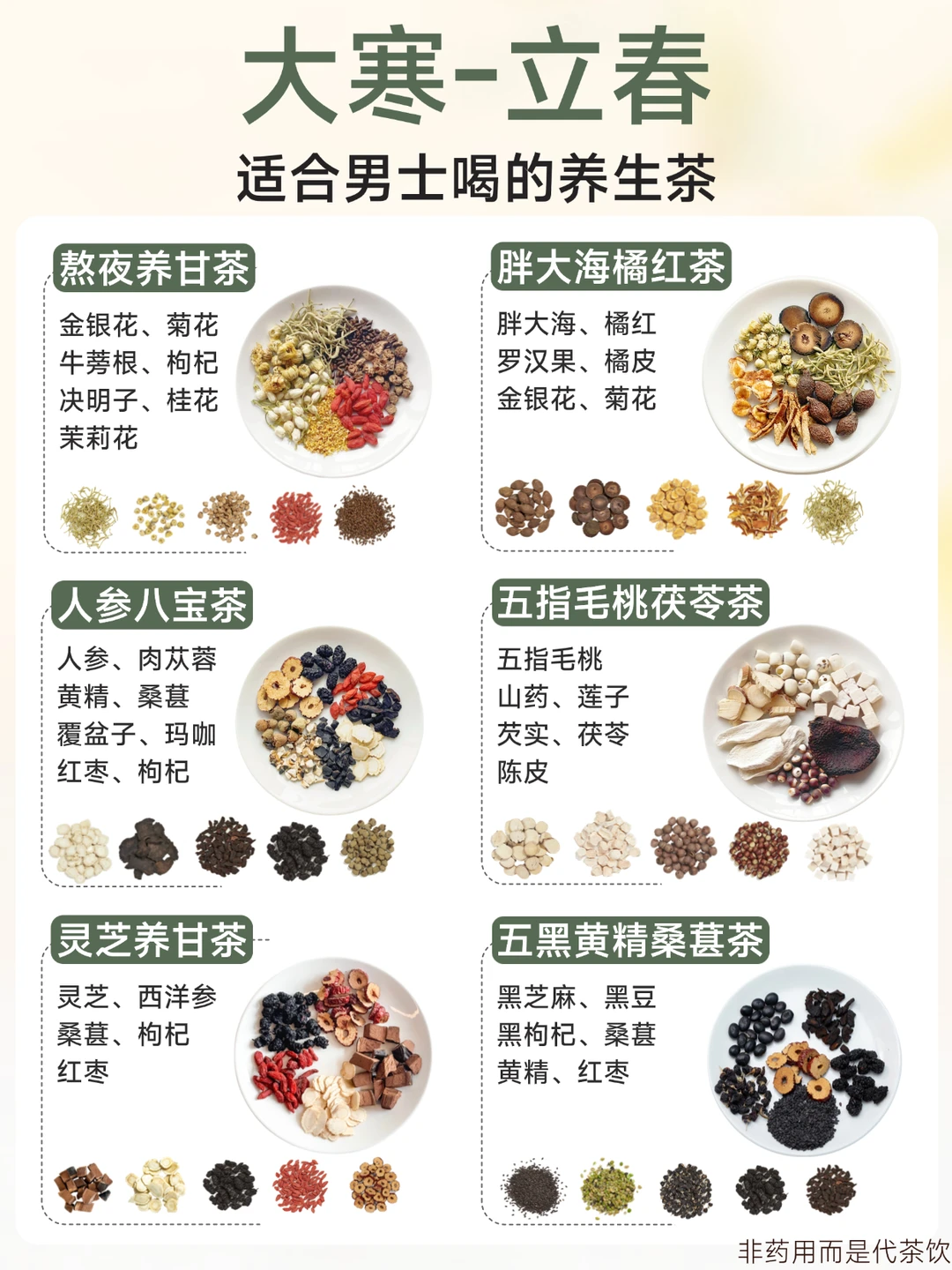 大寒-立春|适合男生喝的6款免煮养生茶！