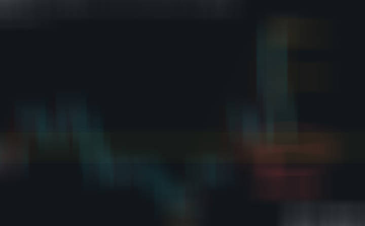 给关心科技的朋友参考，明牌看好xx中级反弹趋势[微笑] ​​​