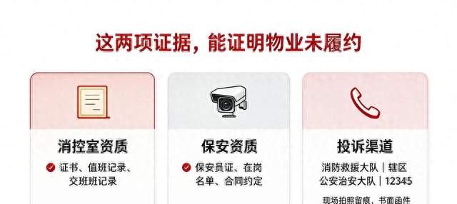 别死磕小区公共收益！物业这2项资质一查一个准，处罚快