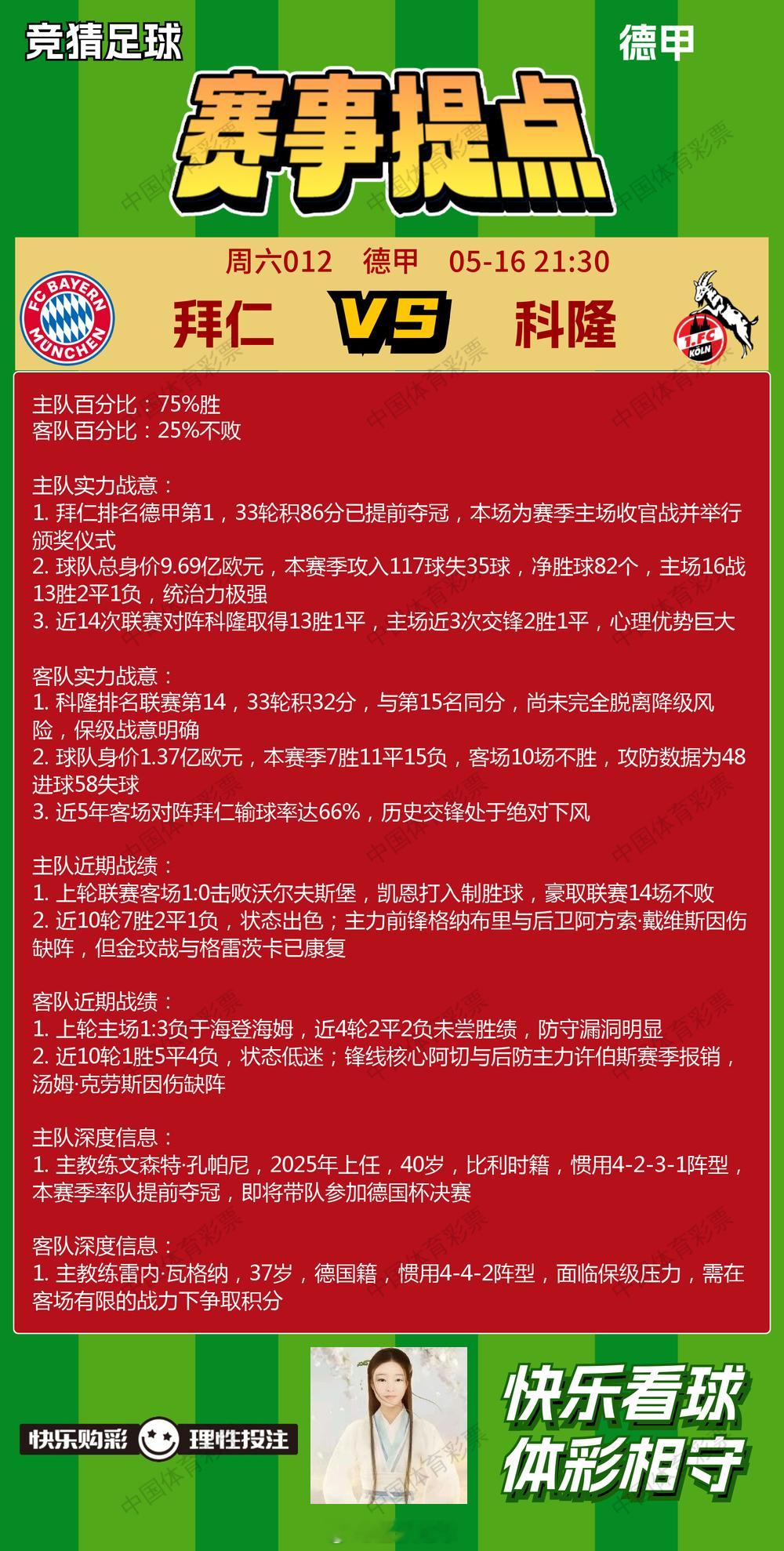 5月16日赛事提点（011-020）   重庆