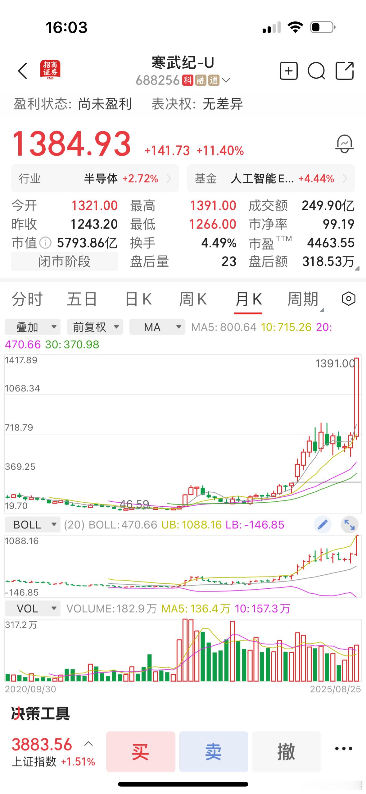 高盛将寒武纪目标价上调50%看这架势，要成为芯片界“茅子”[哈哈][哈哈][哈哈