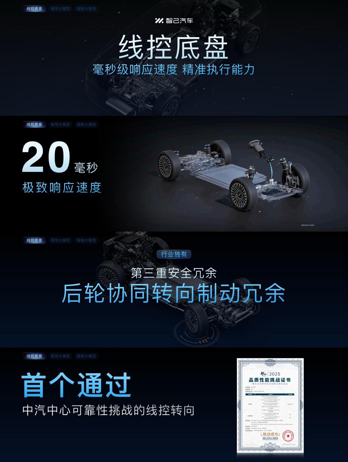 “没有线控底盘，就不是真正的AI Agent！”AI上车的热潮中，智己汽车CTO