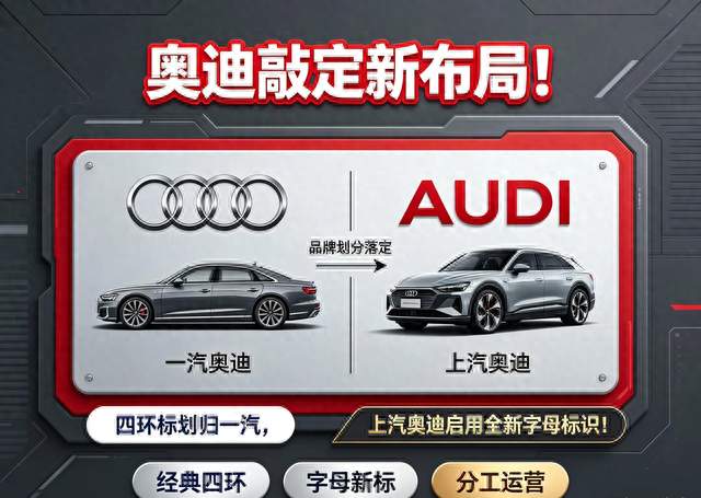 奥迪敲定新布局！四环标划归一汽，上汽奥迪启用全新字母标识！