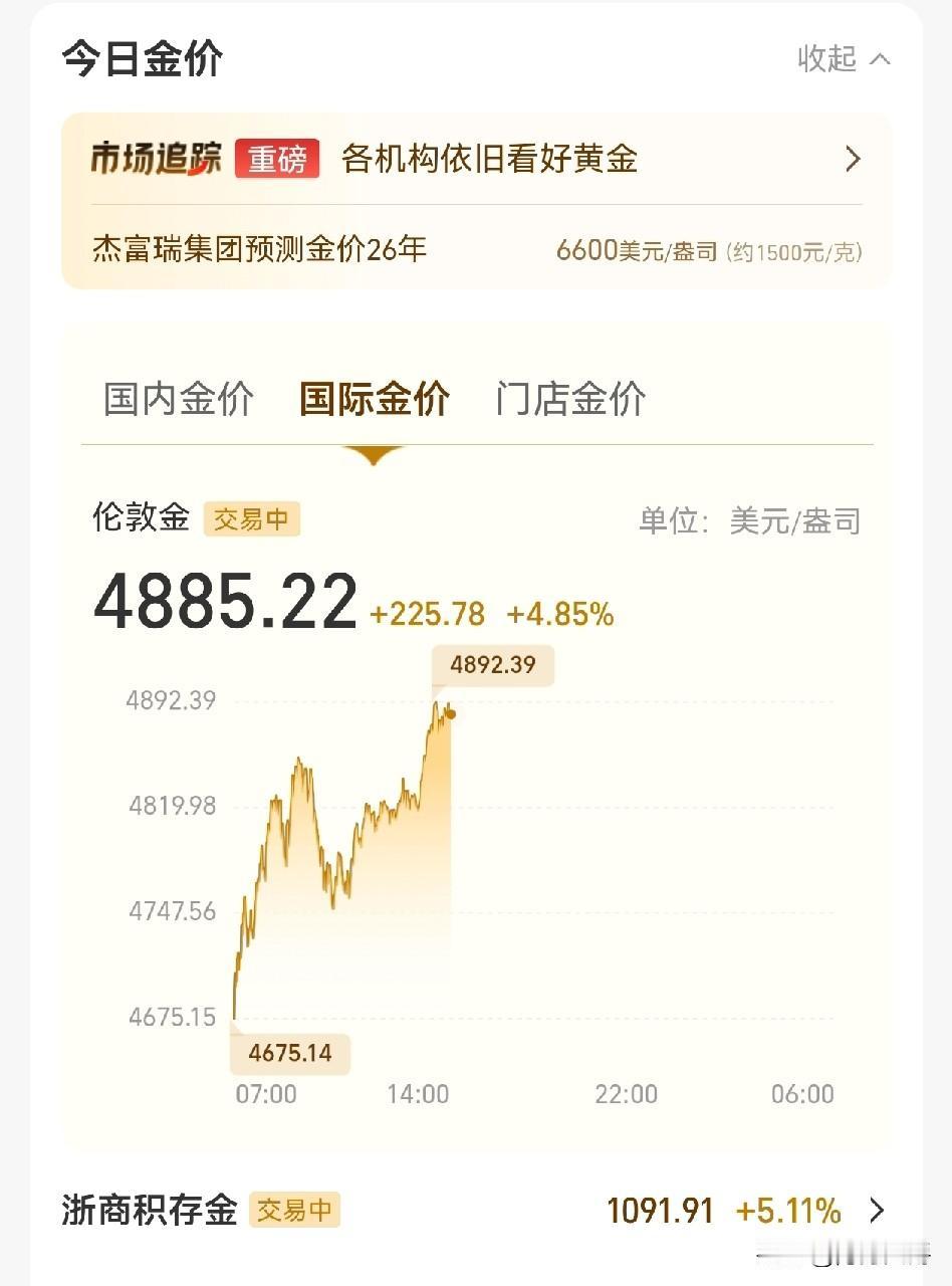 虚惊一场！
黄金又大涨，
这不就又回来了吗？昨天加仓的朋友赚大发了。

昨天有一