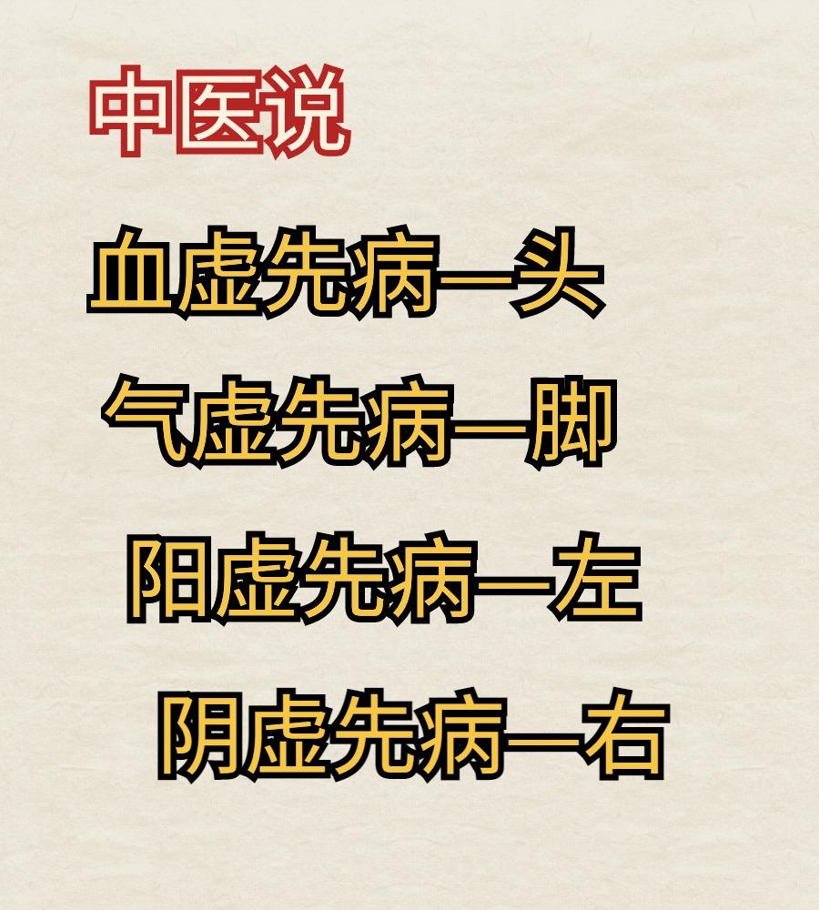 血虚先病—头，气虚先病—脚，阳虚先病—左，阴虚先病—右