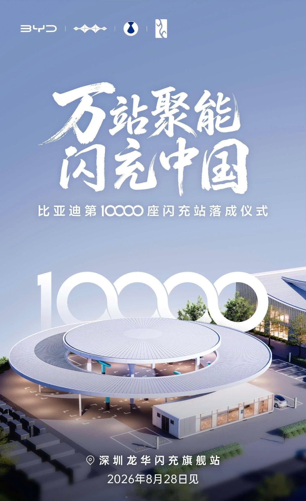 卧槽，比亚迪闪充站10000座了，第二的理想是4150+6月底的时候7000，然